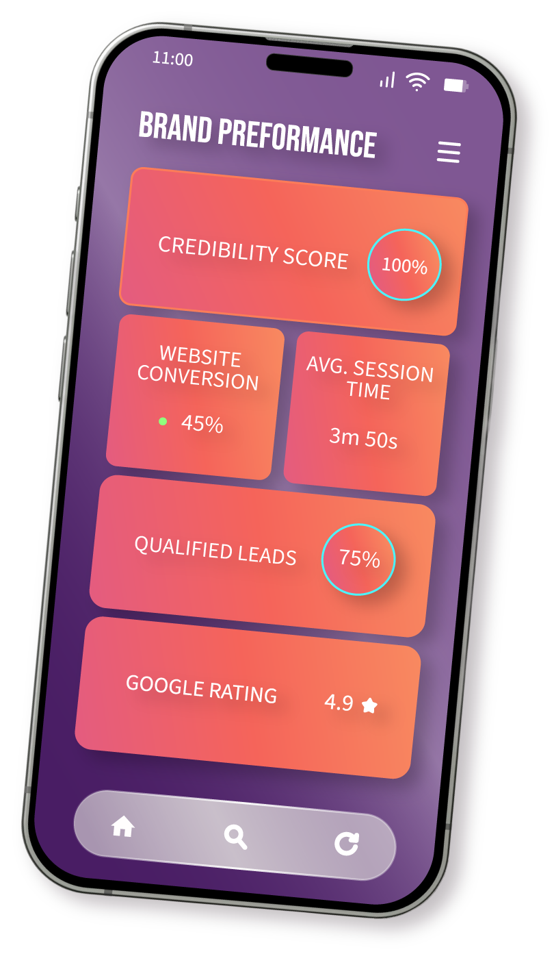 responsive-phone
